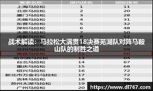 战术解读：马拉松大满贯18决赛芜湖队对阵马鞍山队的制胜之道