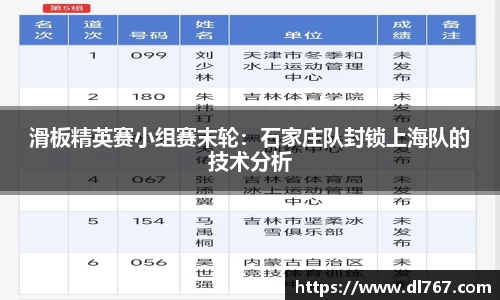 滑板精英赛小组赛末轮：石家庄队封锁上海队的技术分析