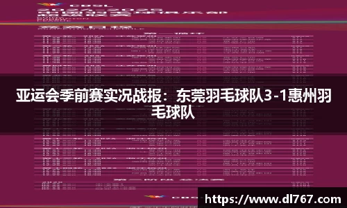 亚运会季前赛实况战报：东莞羽毛球队3-1惠州羽毛球队